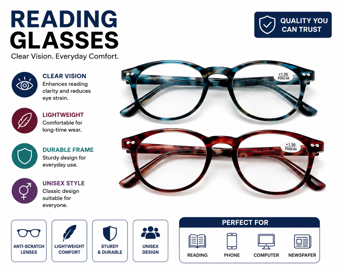 Classic Round Reading Glasses